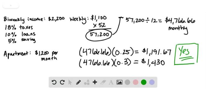 Milena has a gross biweekly income