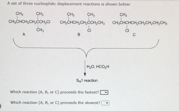 A set of three nucleophilic displacement reactions is shown below: