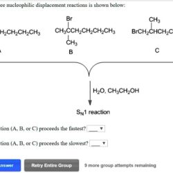 A set of three nucleophilic displacement reactions is shown below: