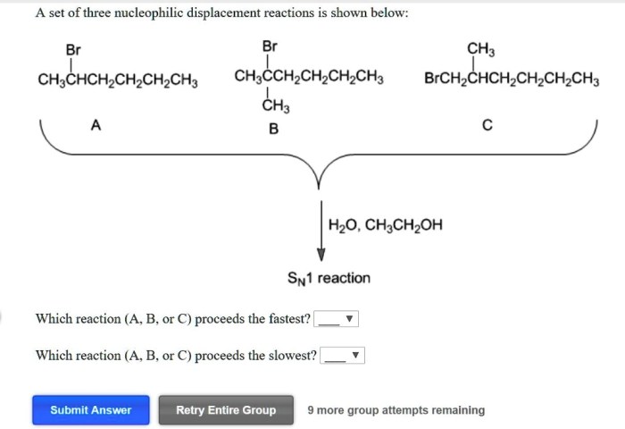 A set of three nucleophilic displacement reactions is shown below: