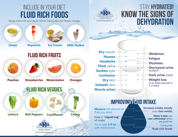 To prevent dehydration of the client the nurse aide should